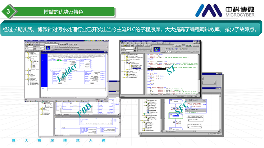 市政及工業(yè)污水處理全集成自動(dòng)化解決方案.png