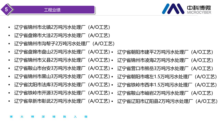 市政及工業(yè)污水處理全集成自動(dòng)化解決方案.png