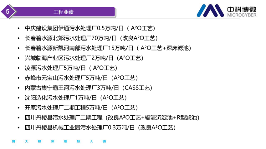 市政及工業(yè)污水處理全集成自動(dòng)化解決方案.png