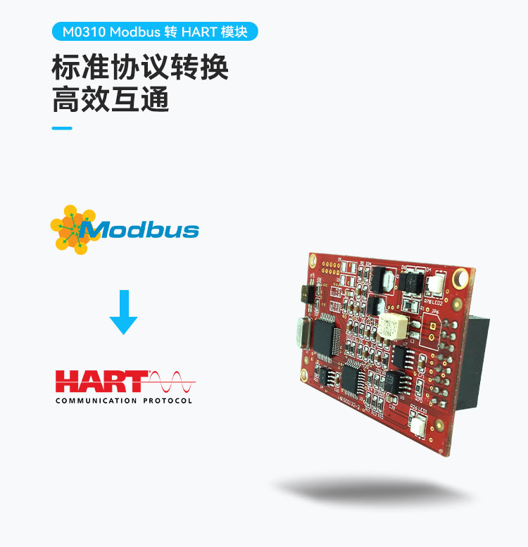 M0310Modbus 轉HART嵌入式模塊.jpg