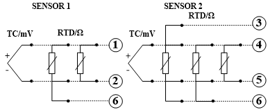 雙通道，8個(gè)接線端子，其中6個(gè)傳感器接線端子.png