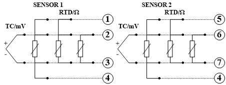 雙通道，9個(gè)接線端子，其中7個(gè)傳感器接線端子.png