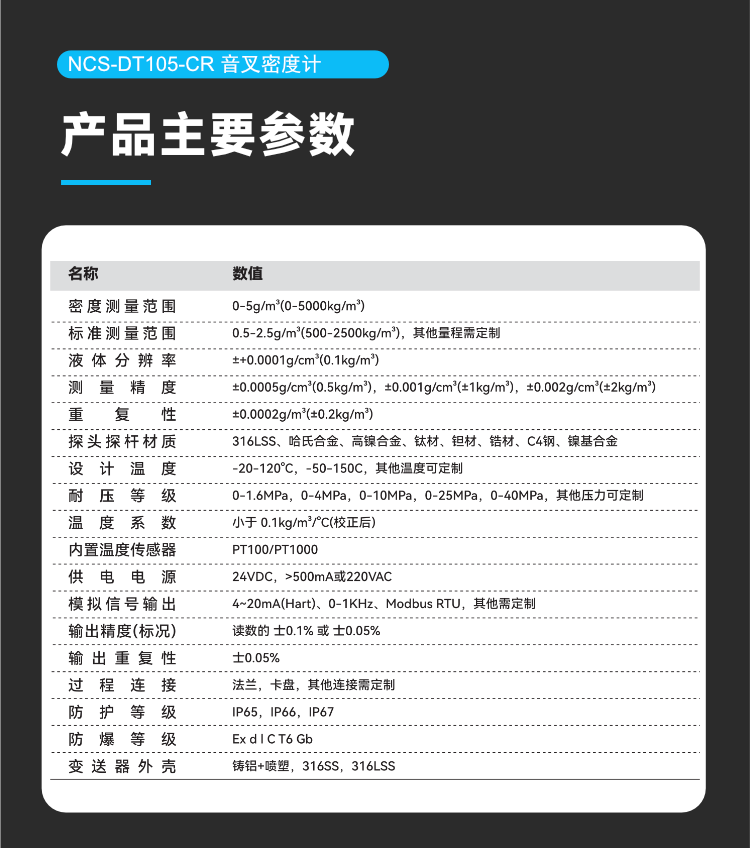NCS-DT105-CR 音叉密度計(jì).png