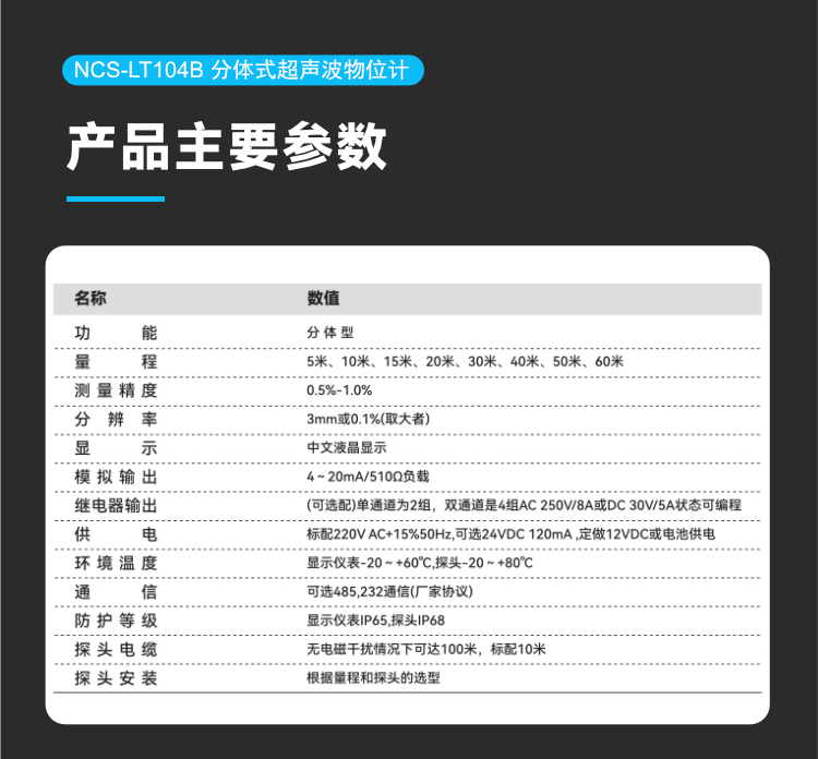 NCS-LT104B 分體式超聲波物位計.png